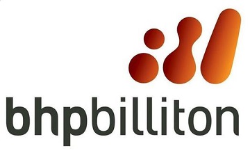 BHP Billiton